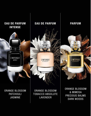 L'interdit Parfum